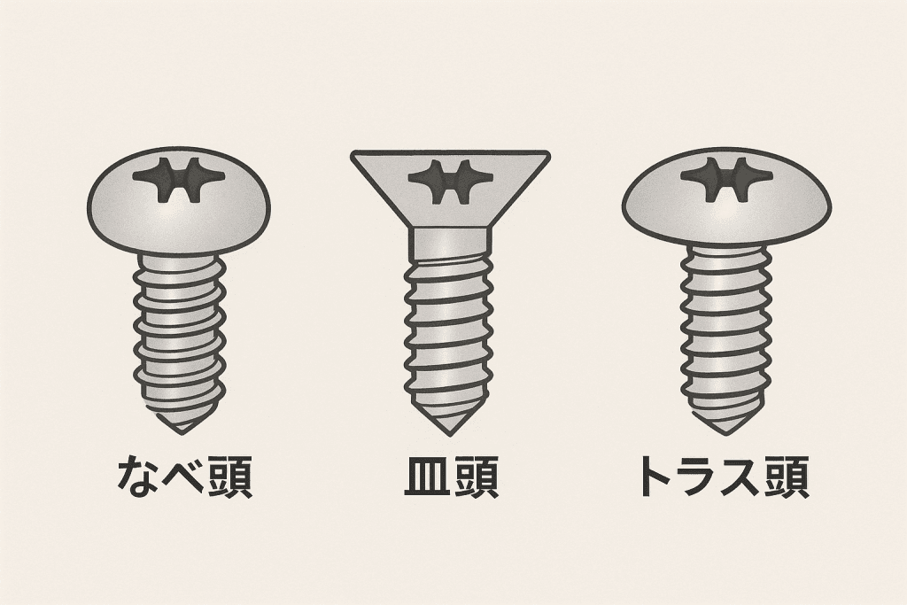 初心者でも迷わない!ホームセンターでネジを選ぶ 30 bd24379a2ecf4a7f068a5ae4d416484f